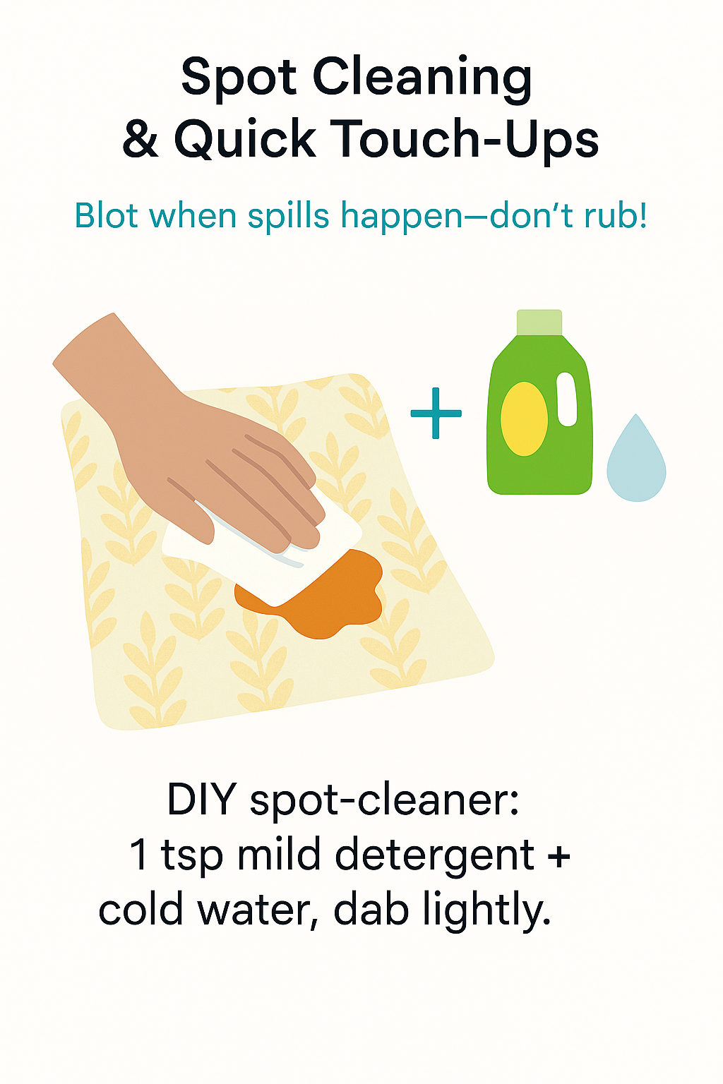 A step-by-step visual showing how to dab natural cotton with a mix of water and mild detergent for spot cleaning.